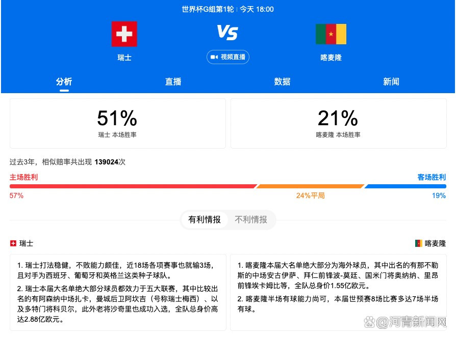 博拉西耶现年34岁，是一位来自民主刚果的边锋，他此前效力过水晶宫、埃弗顿、维拉、米德尔斯堡等队，2021年加盟土耳其里泽体育，今年夏天合同到期后并未续约。